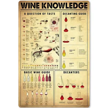 Vīns Zināšanas, Metāla zīmju Bārmenis Infographic Skārda Plakātu Mājas Virtuvi, Bārs, Kafejnīca Kluba Apdares Plāksne, plakāts